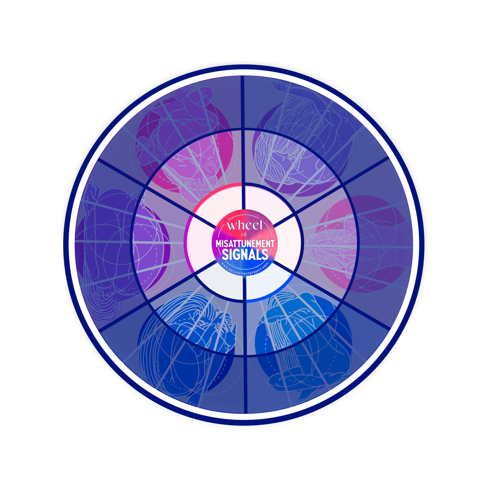 wheel of misattunement signals cover_
